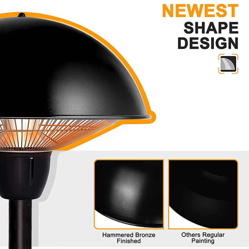 ZACHVO Electric Tabletop Patio Heater & Reviews Wayfair